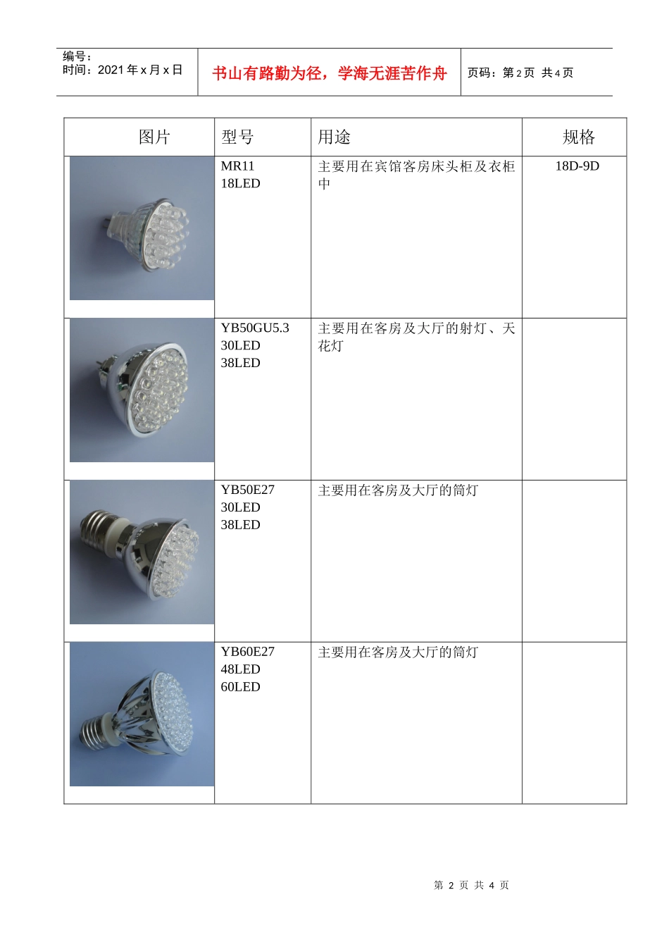 宾馆使用led灯具策划书_第2页