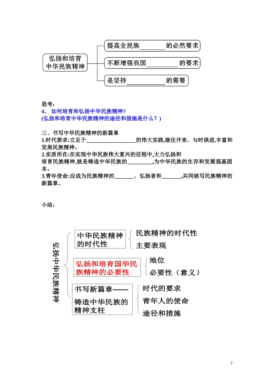 必修3第七课2弘扬中华民族精神_第2页