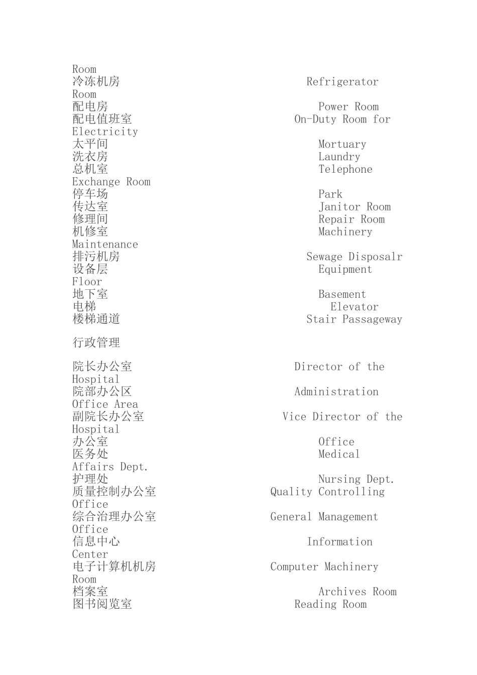 医院科室牌(标识牌)的中英文对照_第2页