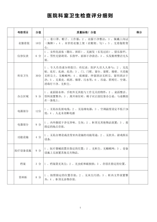 医院科室卫生考核评分标准
