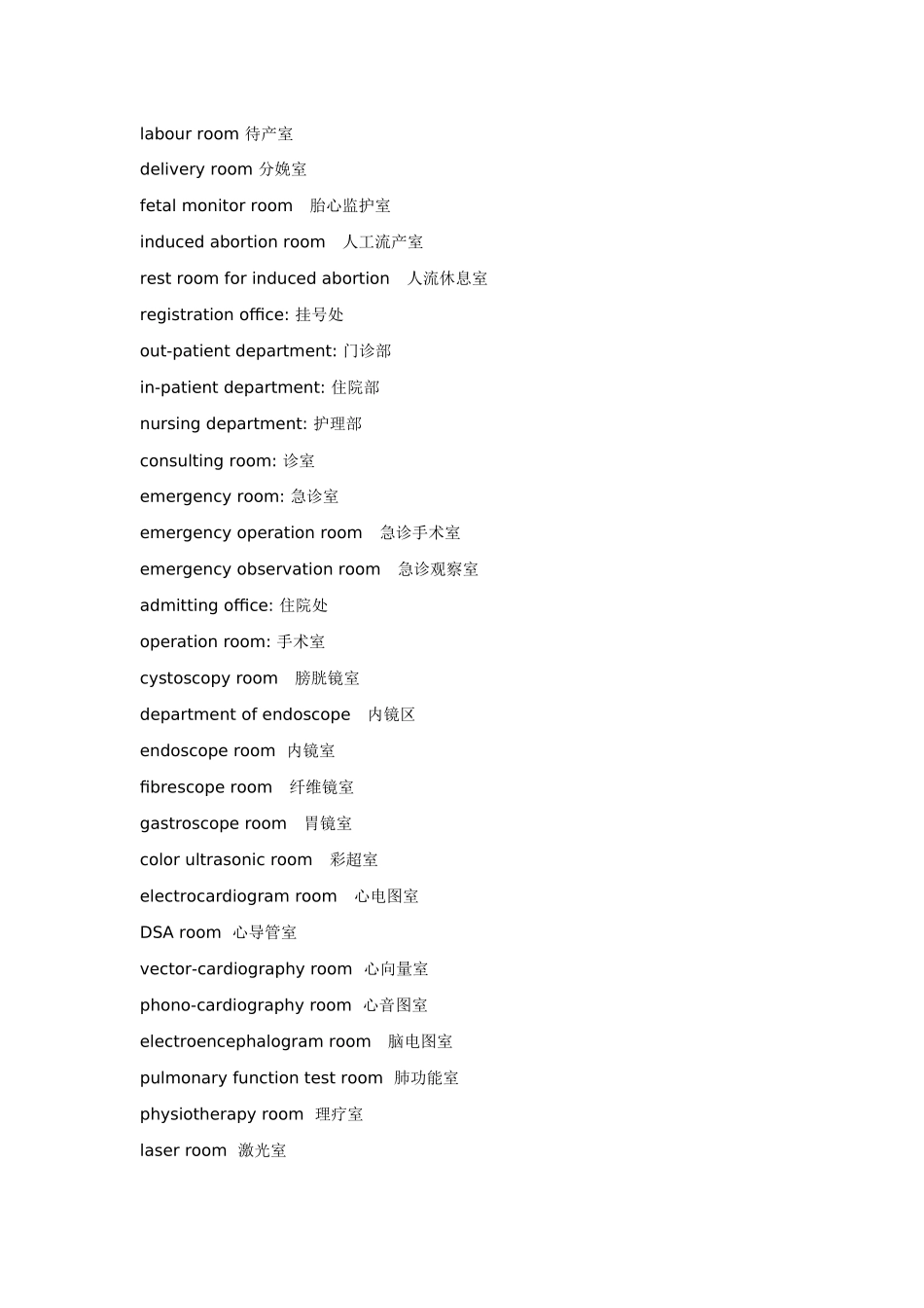 医院科室及眼科类的相关翻译_第3页