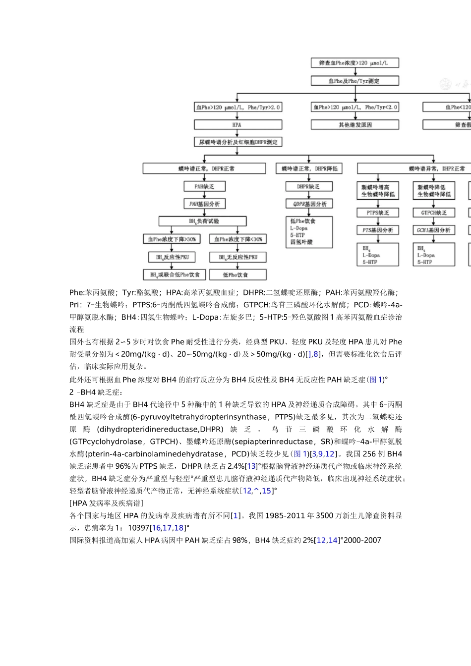 高苯丙氨酸血症的诊治共识_第2页