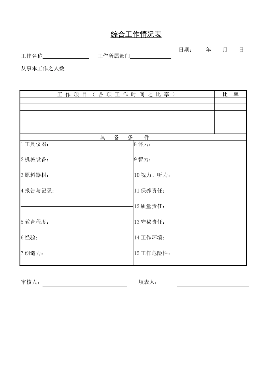 综合工作情况表_第1页
