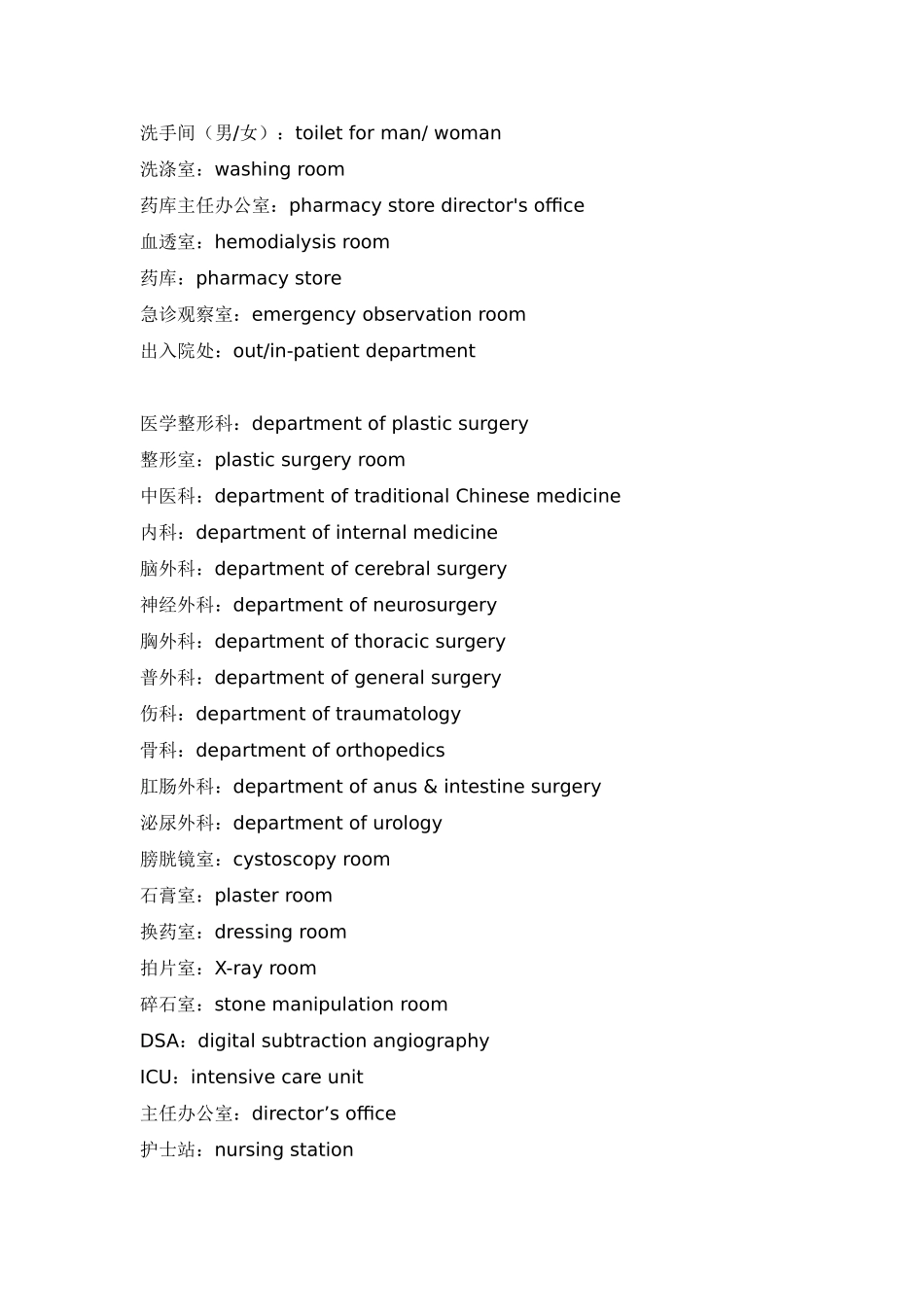 医院科室中英文对照_第2页