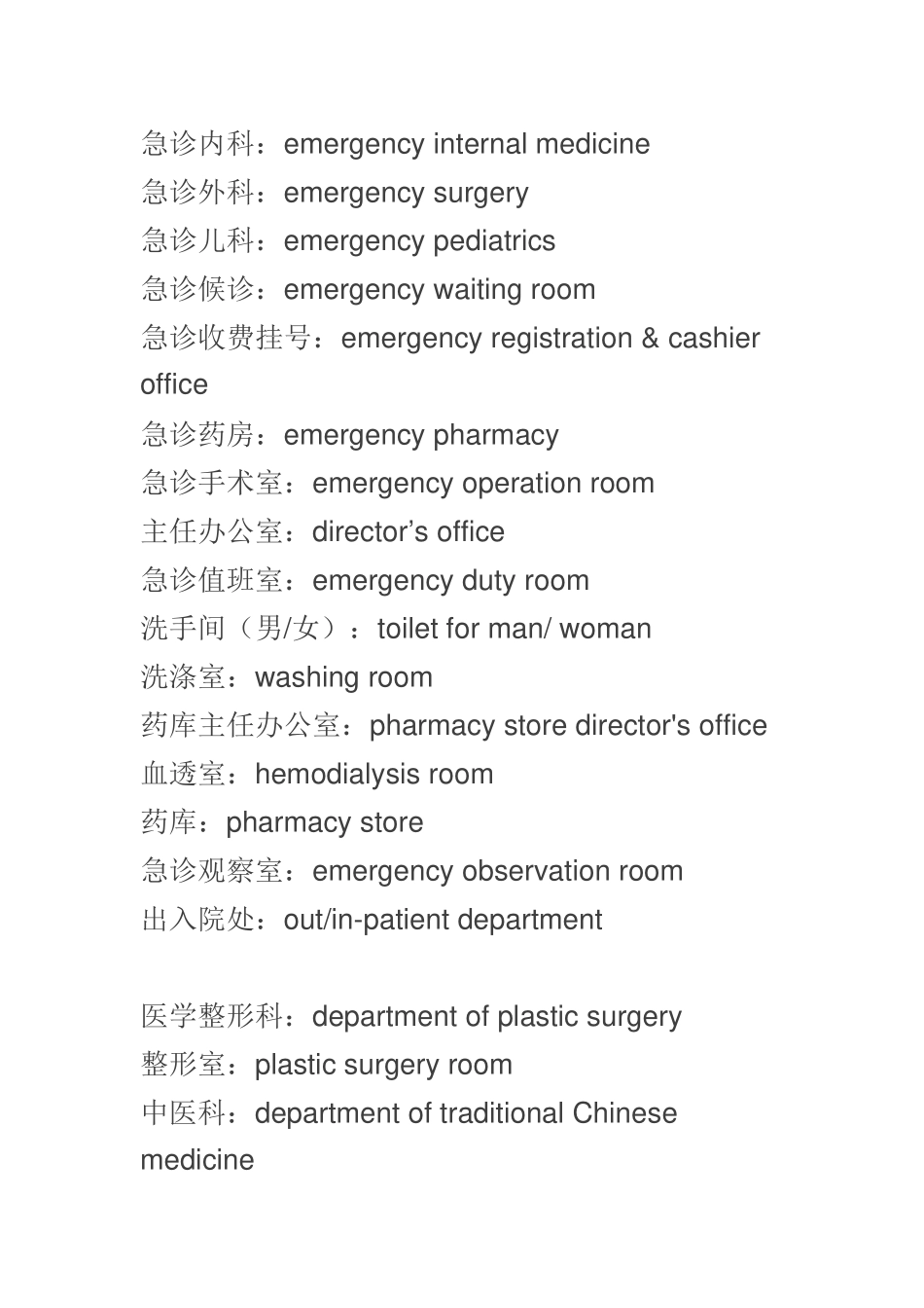 医院科室中英文对照(精)_第2页