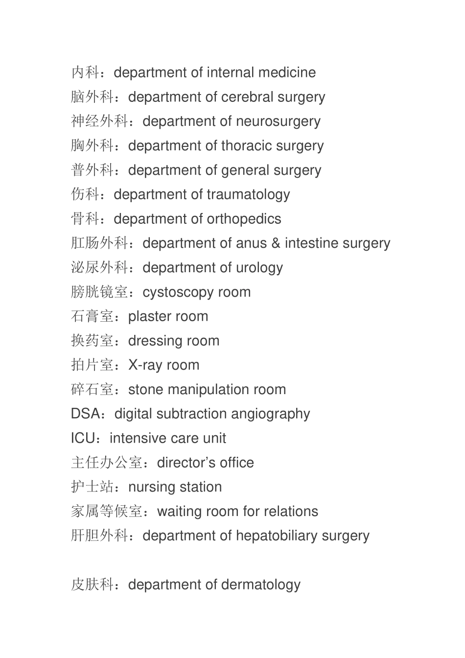 医院科室中英文对照(精)_第3页