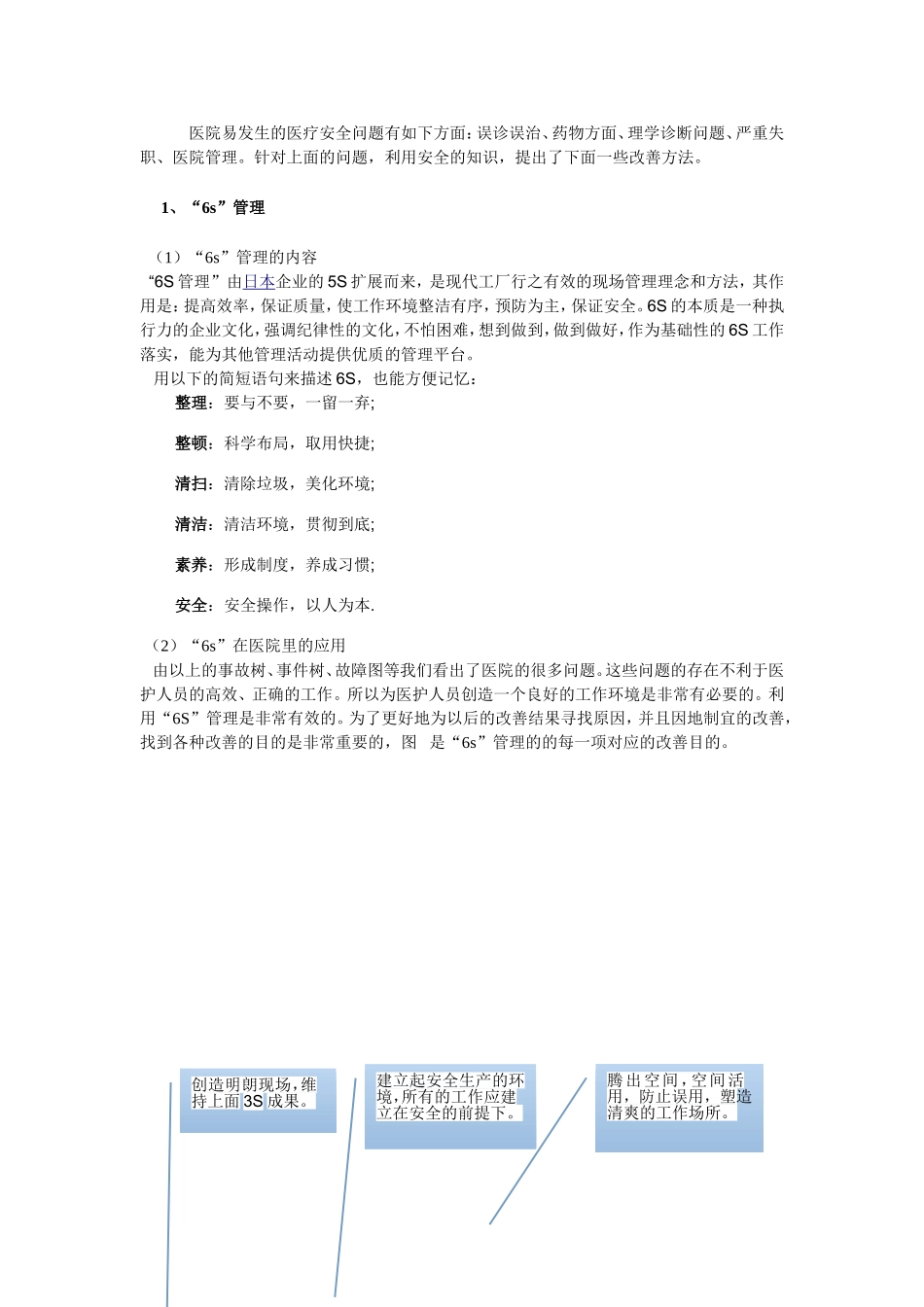 医院的6S改进_第1页