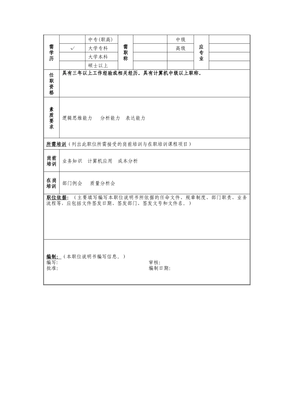 集团业务技术管理岗位说明书_第2页