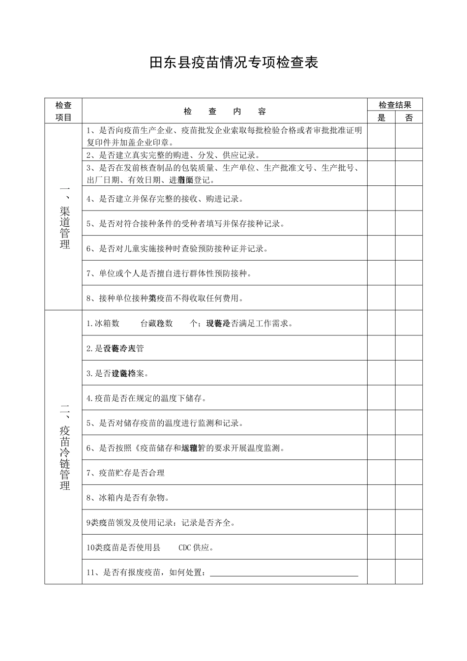 医院疫苗情况专项检查表_第1页