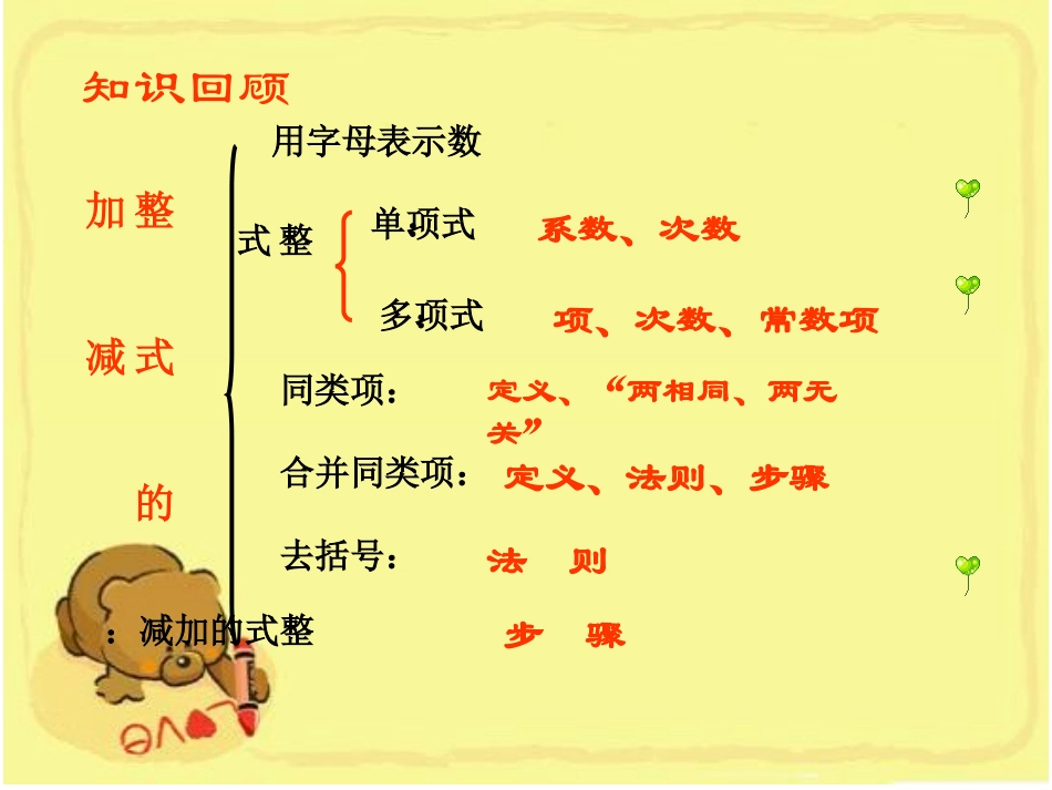 复习课(整式的加减中的易错题)1_第2页