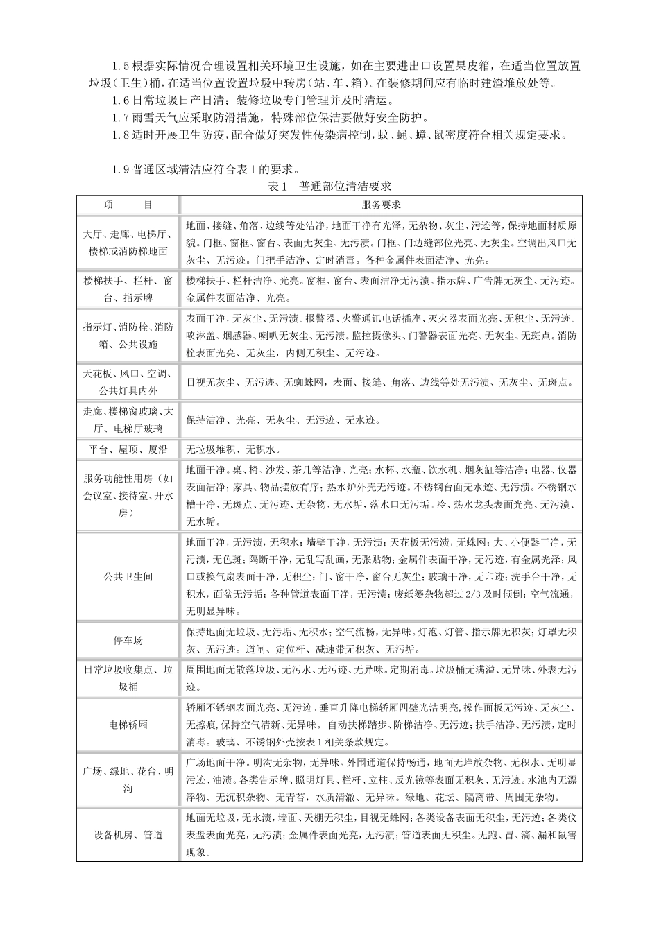 医院物业服务质量标准_第2页
