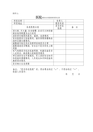 医院消防安全隐患排查登记表