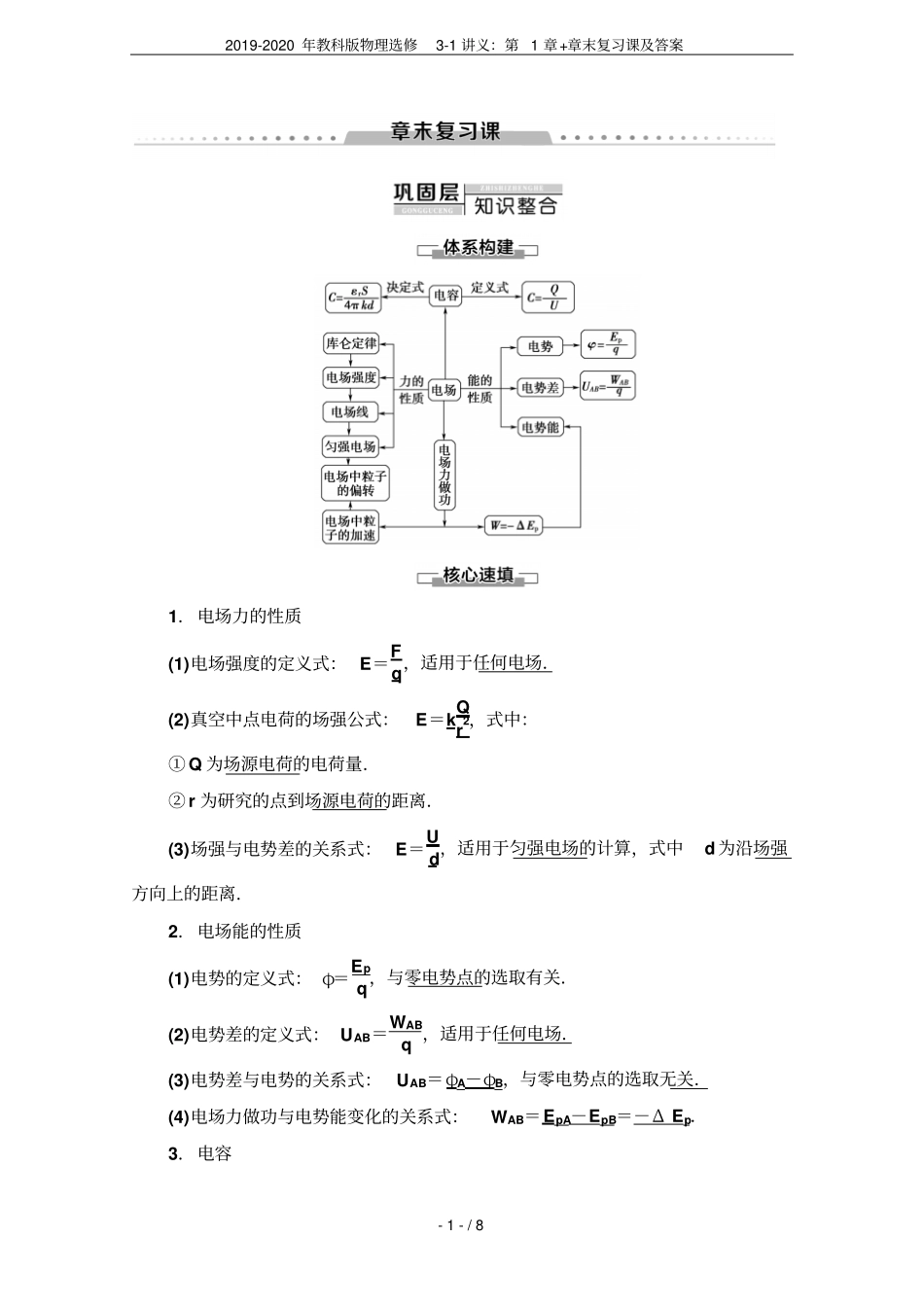2019-2020年教科版物理选修1讲义：+章末复习课及答案_第1页