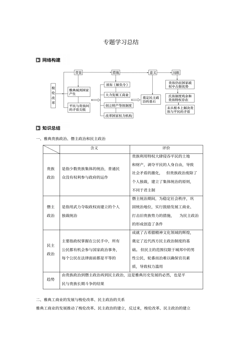 2019-2020年新一线突破人民版历史选修一讲义：专题一+专题学习总结及答案_第1页