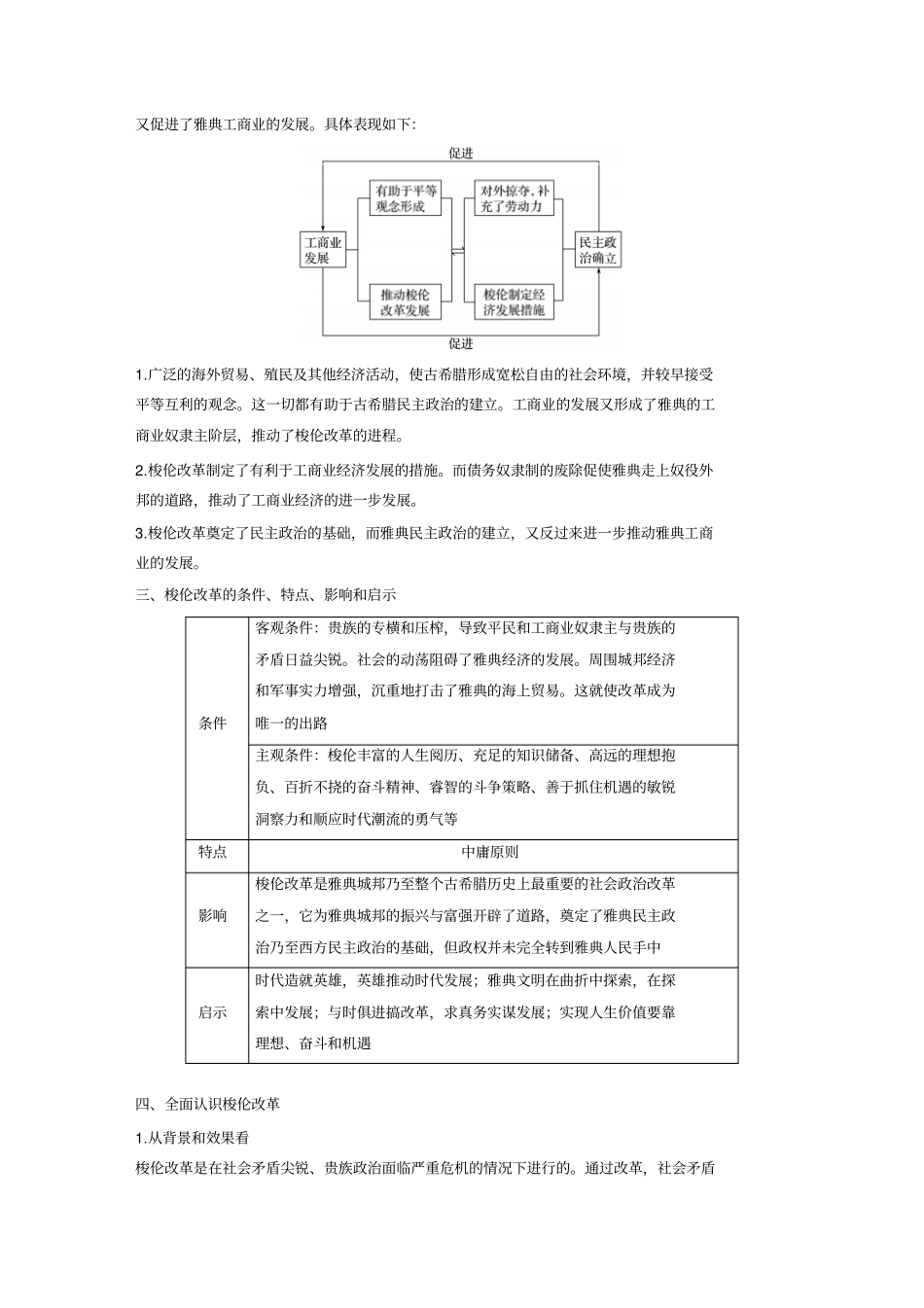 2019-2020年新一线突破人民版历史选修一讲义：专题一+专题学习总结及答案_第2页