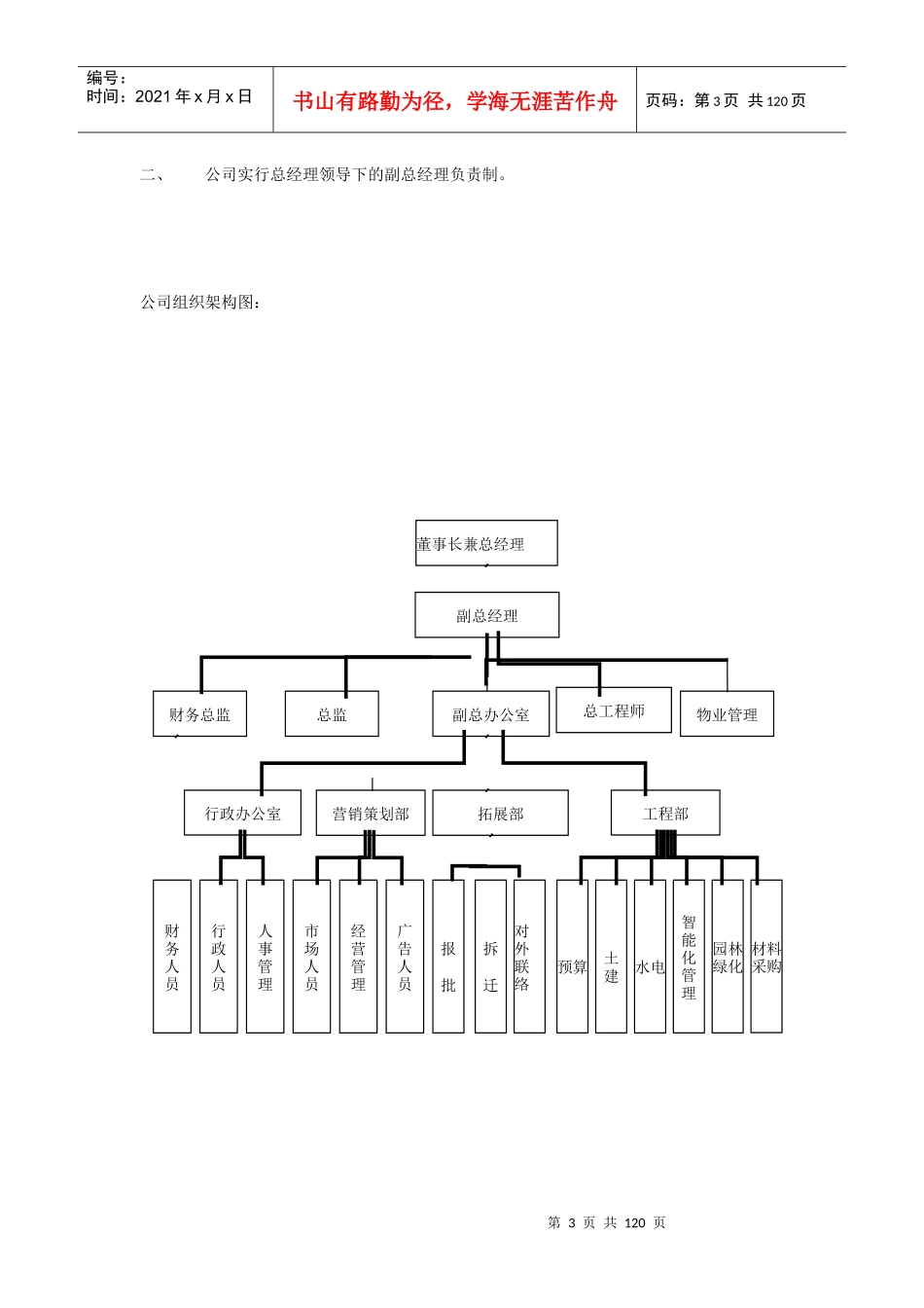 地产公司组织结构及制度培训资料_第3页