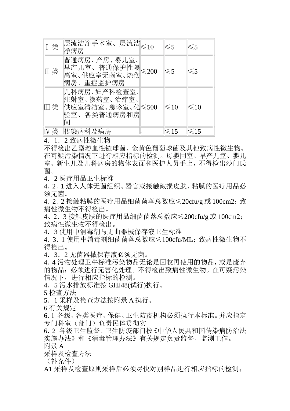 医院消毒卫生标准_第2页