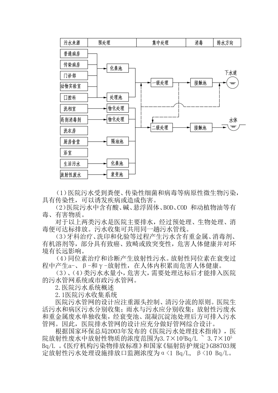 医院污水处理系统概述_第2页