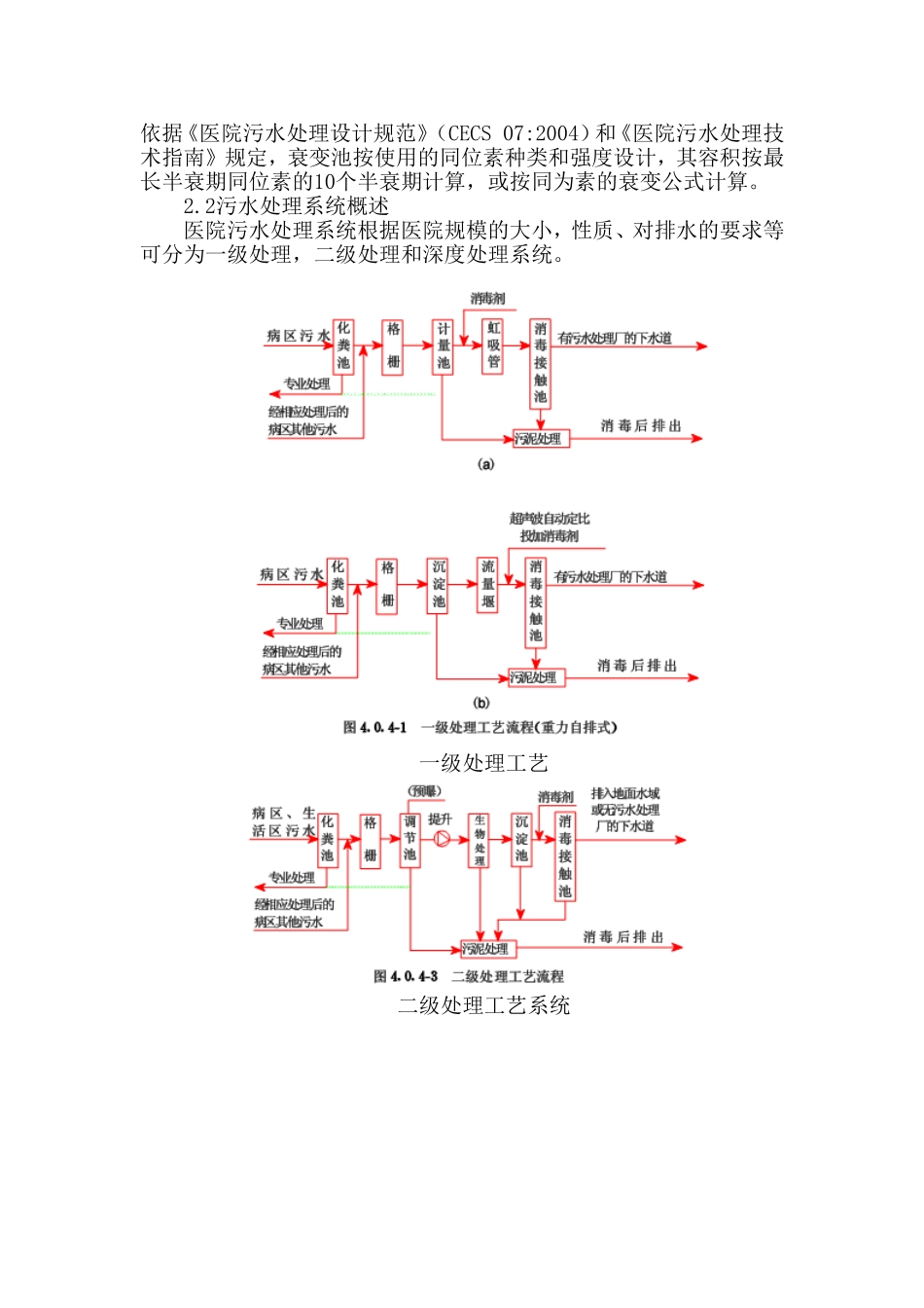 医院污水处理系统概述_第3页