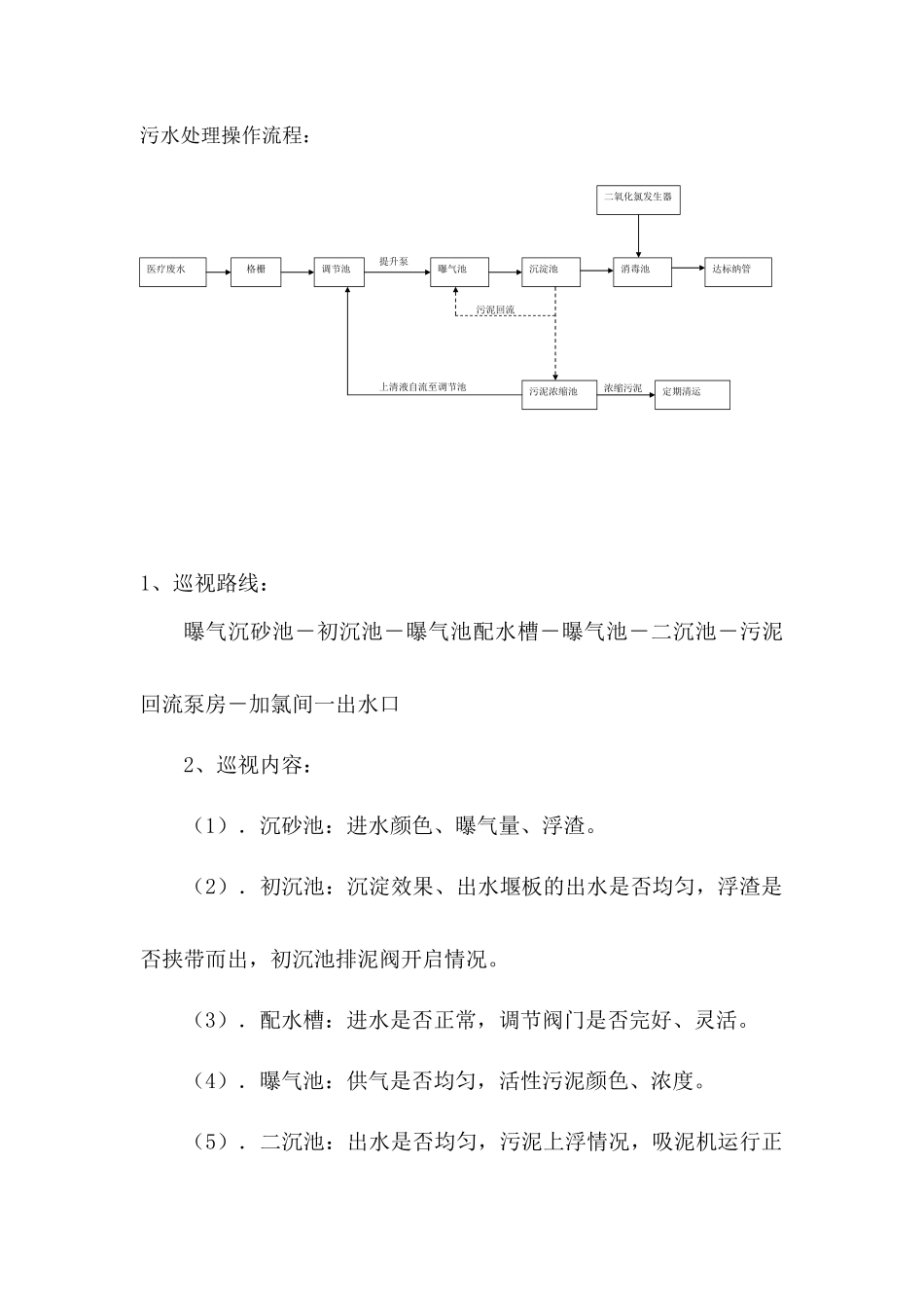 医院污水处理操作流程_第1页