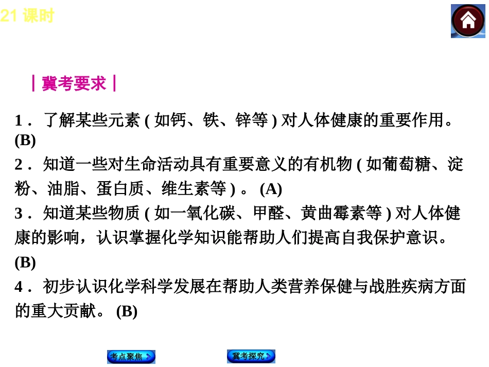 2015届中考化学复习课件：第21课时　化学与健康_第2页
