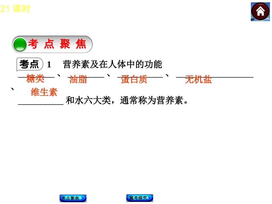 2015届中考化学复习课件：第21课时　化学与健康_第3页