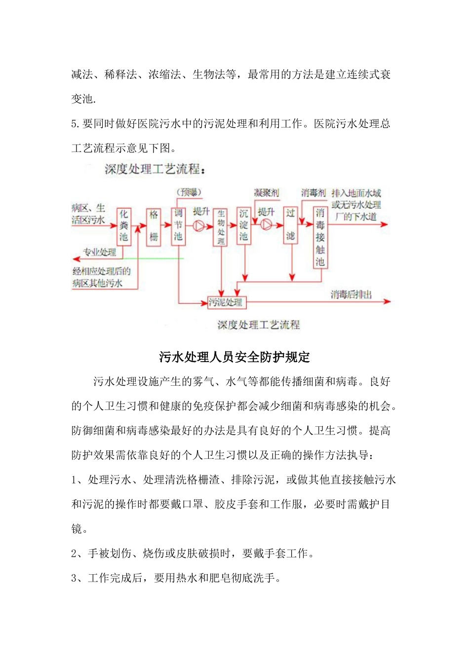 医院污水处理原则_第3页