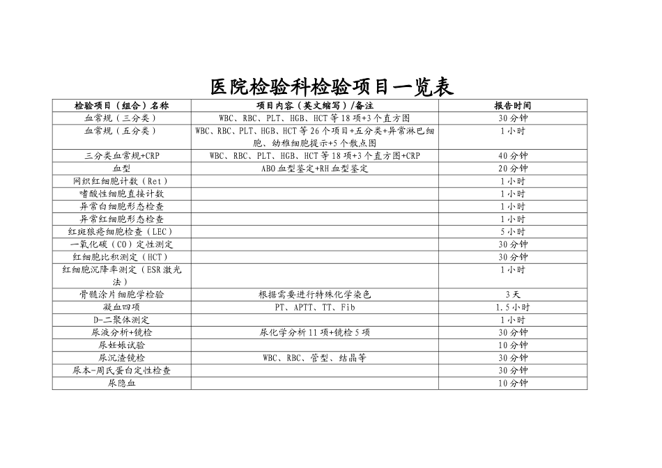 医院检验科检验项目一览表_第1页
