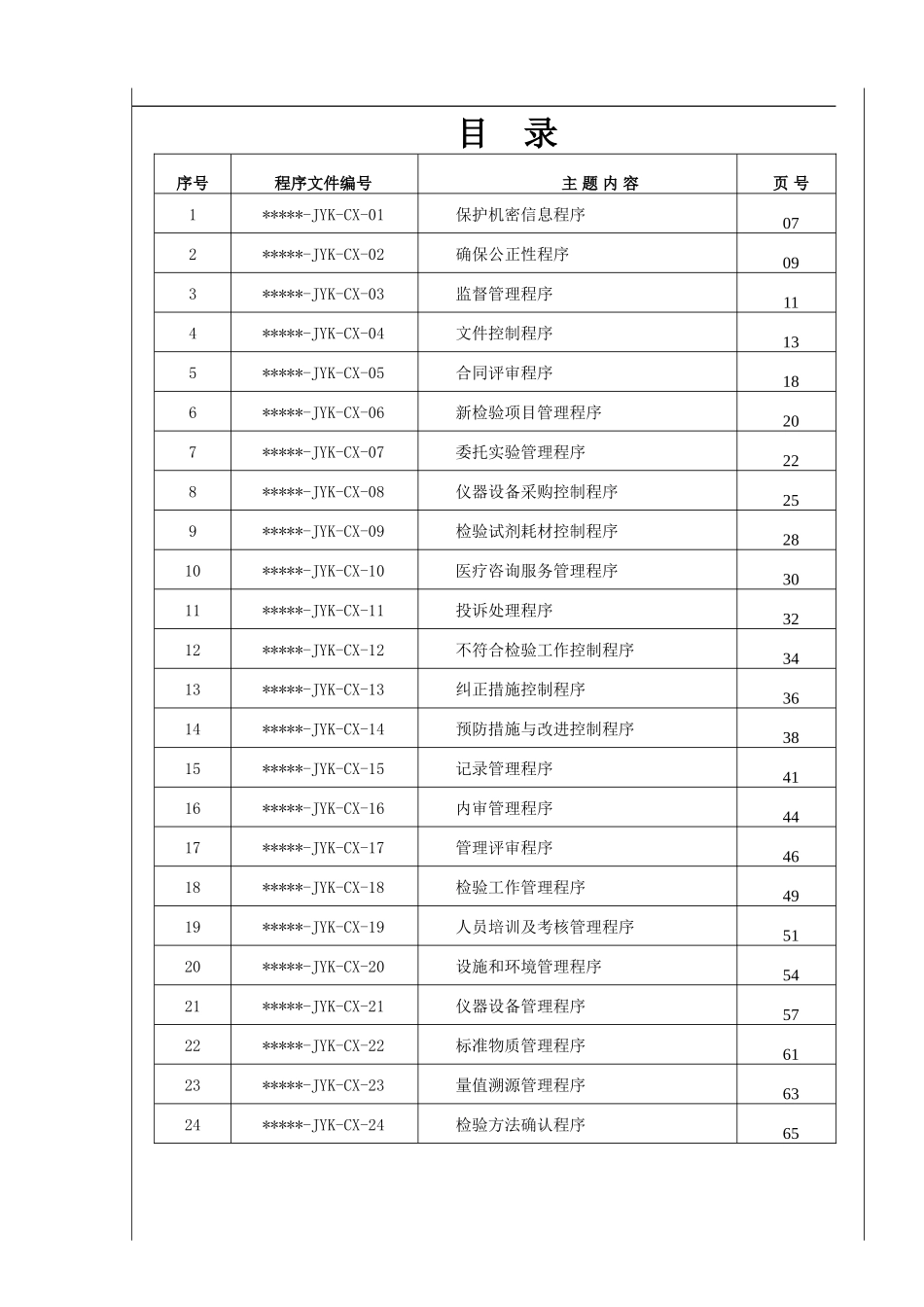 医院检验科全套程序文件_第3页