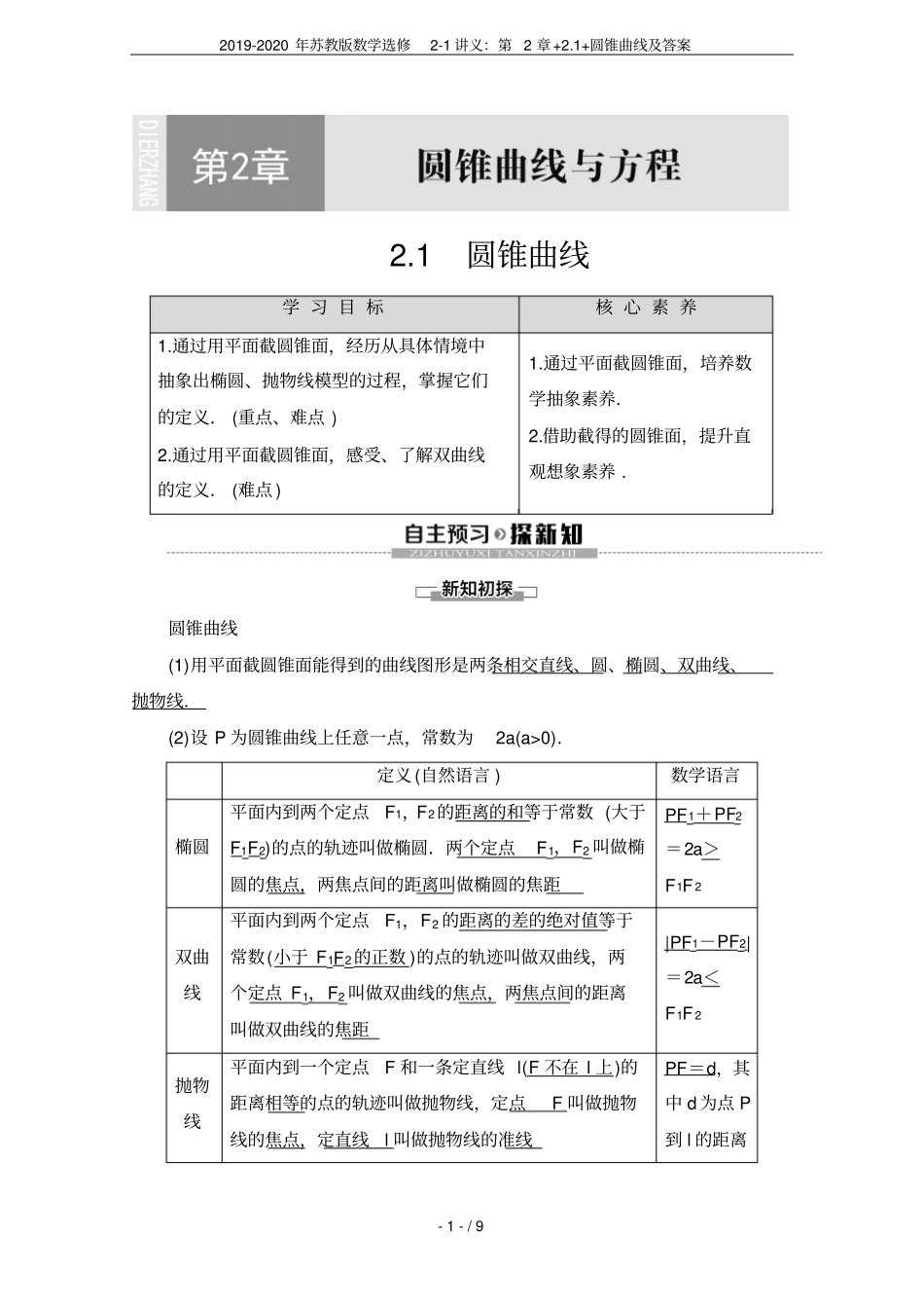 2019-2020年苏教版数学选修1讲义：+1+圆锥曲线及答案_第1页