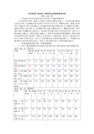 对全县高三参加市二模考学生成绩的简单分析（打印）