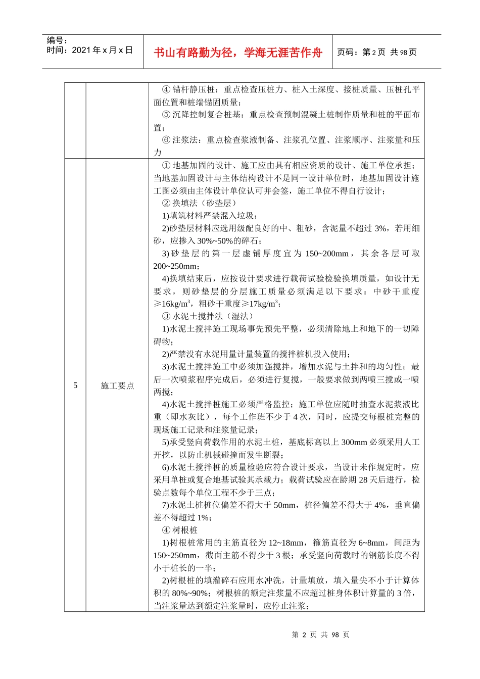 施工阶段的质量监控细则_第2页