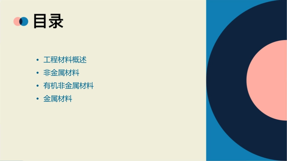 其它工程材料要点课件_第2页