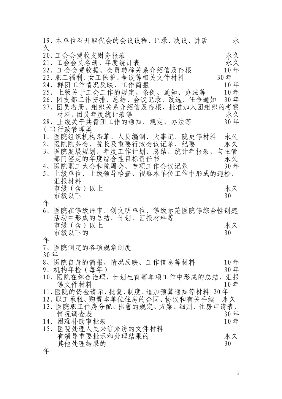 医院文书档案保管期限_第2页