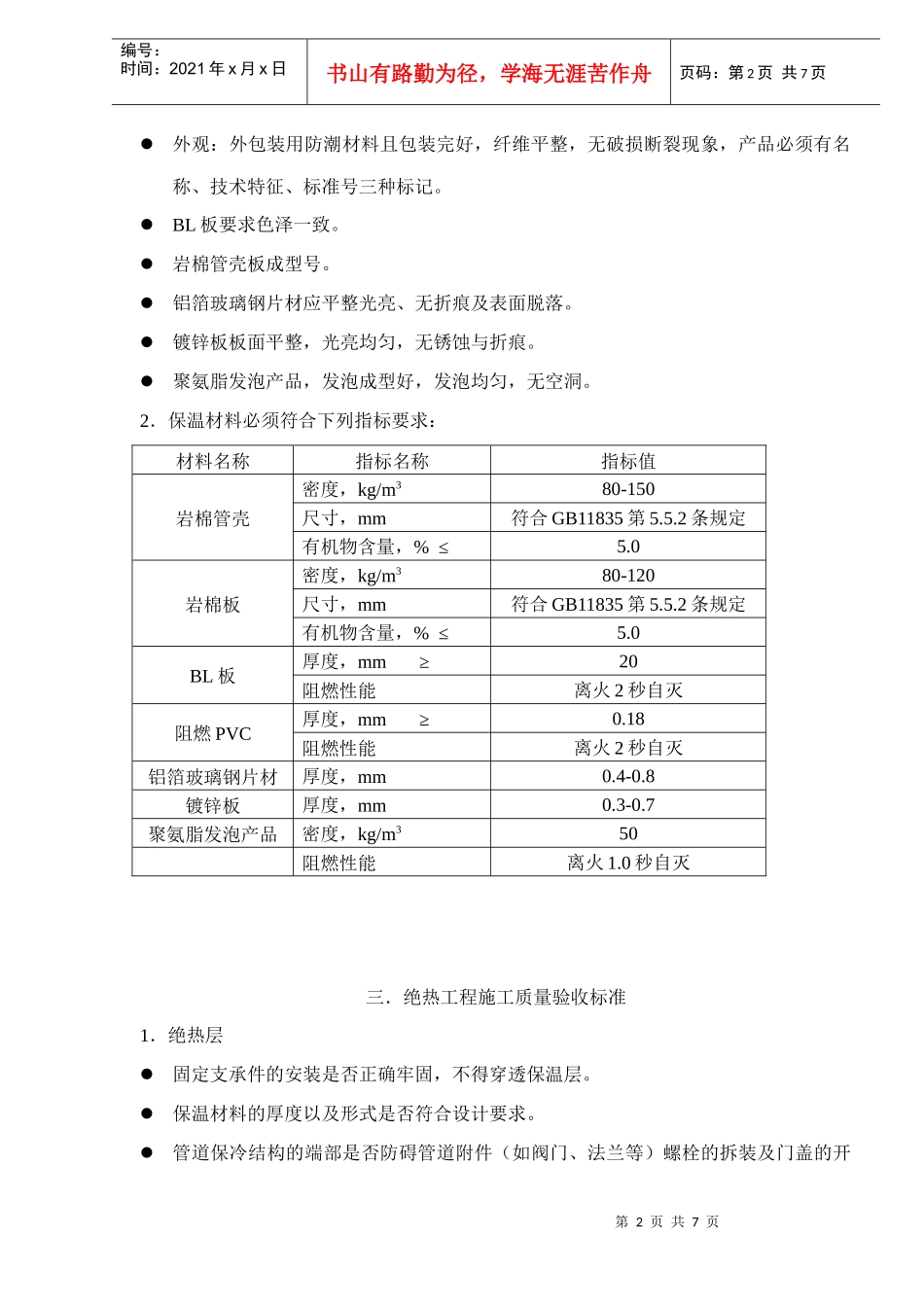 工业设备及管道绝热工程施工及验收规范(1)_第2页
