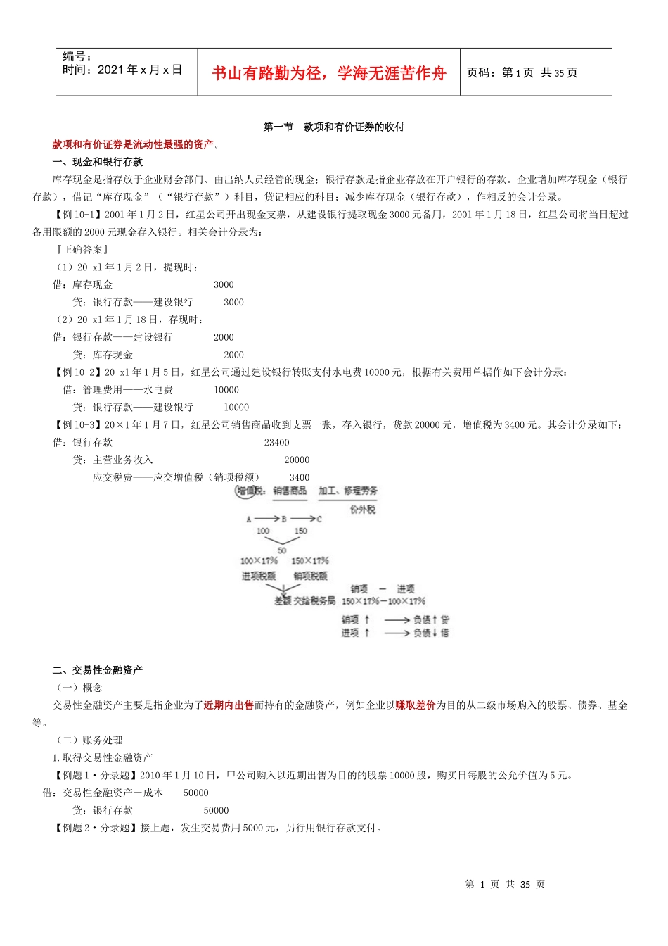 新版基会XXXX年讲义第十章主要经济业务账务处理_第1页