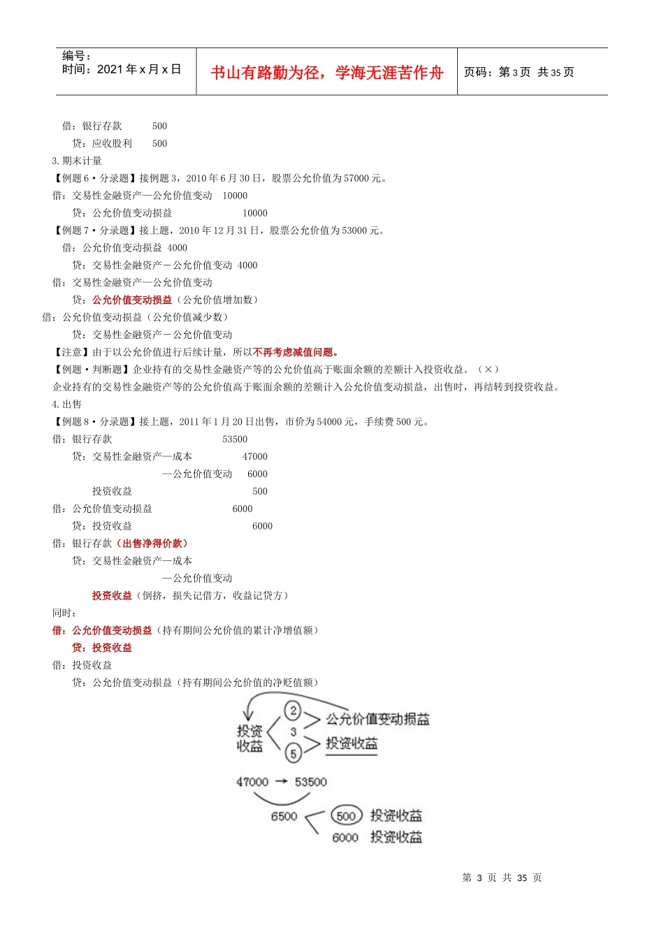 新版基会XXXX年讲义第十章主要经济业务账务处理_第3页