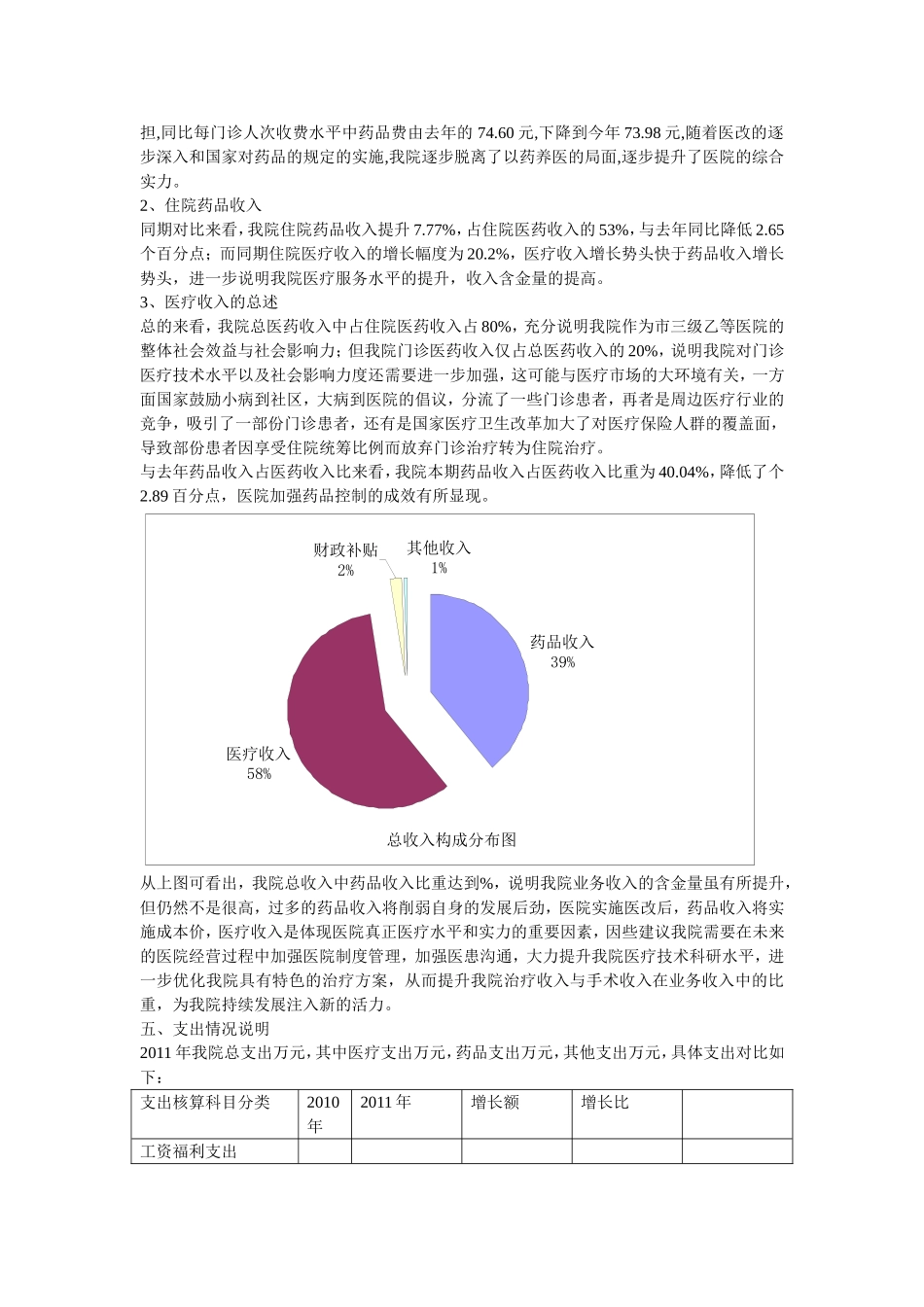 医院整体经营状况简述_第3页