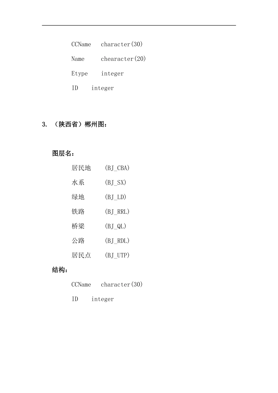 旅游地理信息服务系统书_第3页