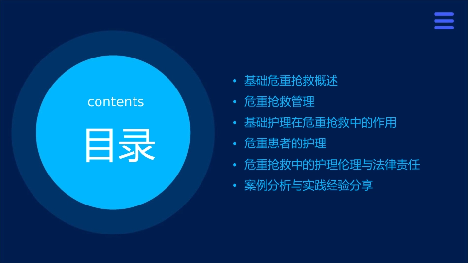 基础 危重的抢救管理和护理课件_第2页