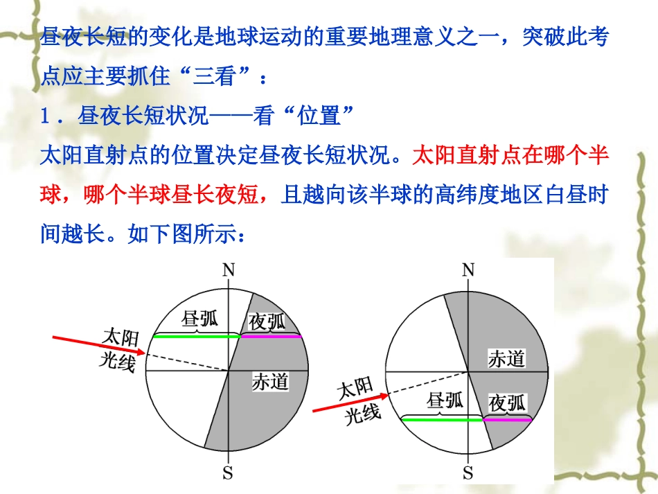 昼夜长短的变化_第2页