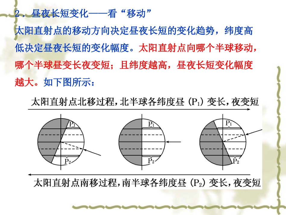 昼夜长短的变化_第3页
