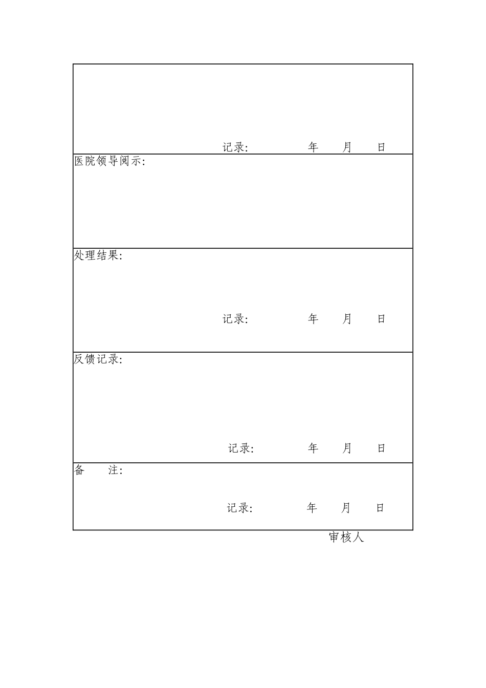 医院投诉登记表(空白模板)_第2页