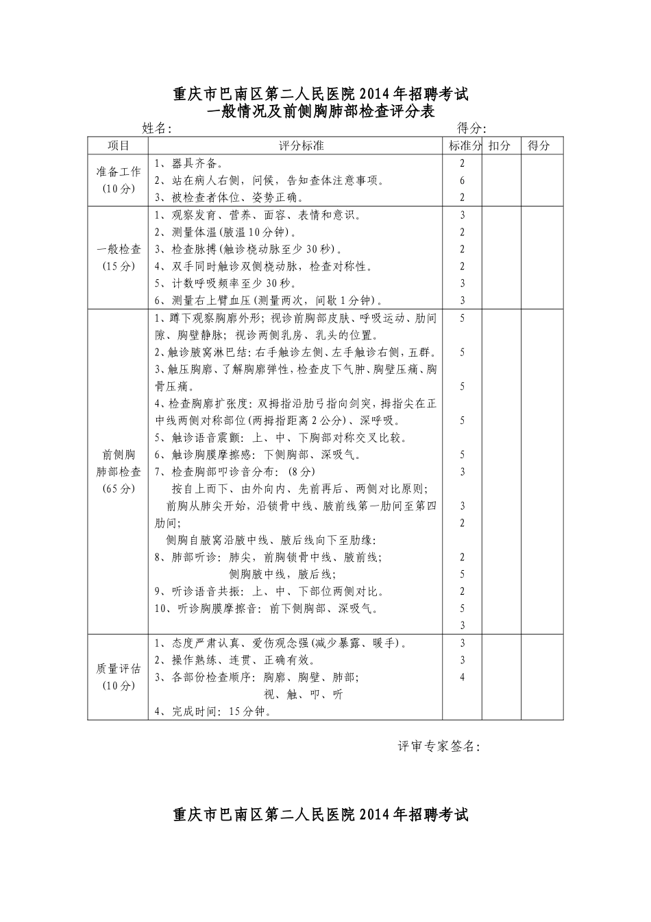 医院招聘医师技能考核标准(含b超哟)_第1页