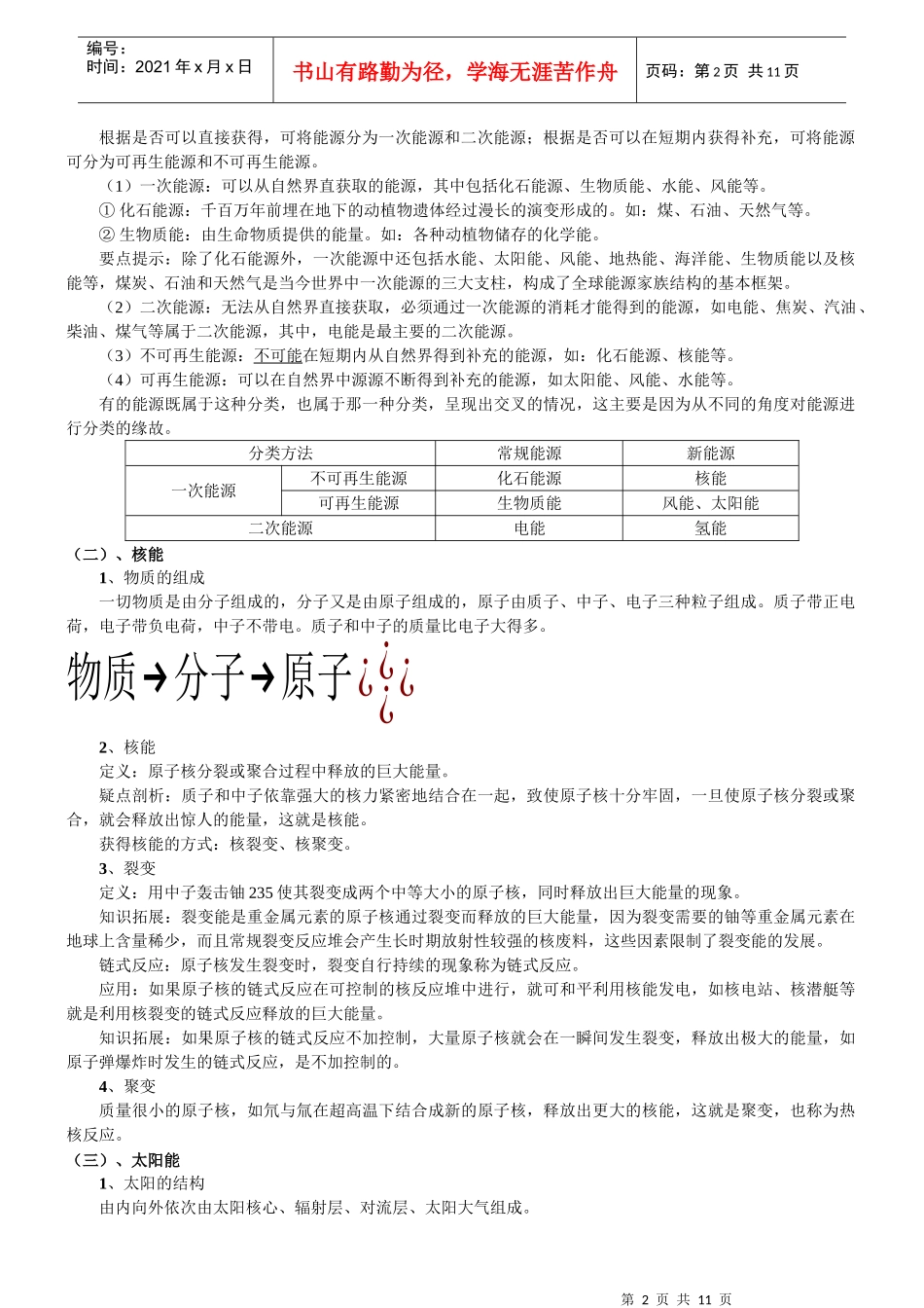 能源的可持续发展_第2页