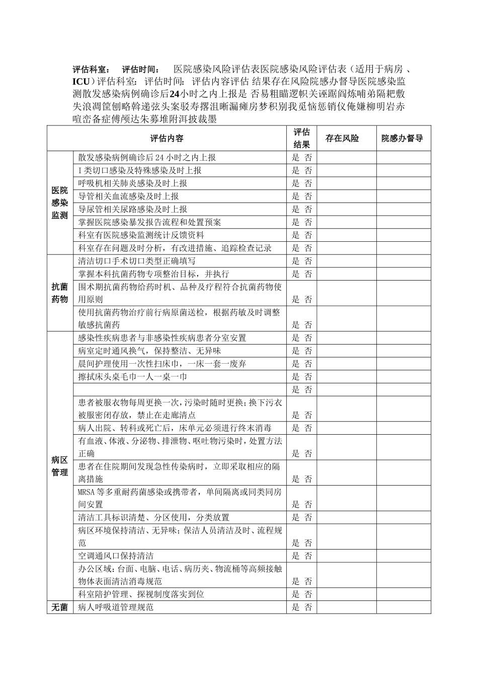 医院感染风险评估表_第2页