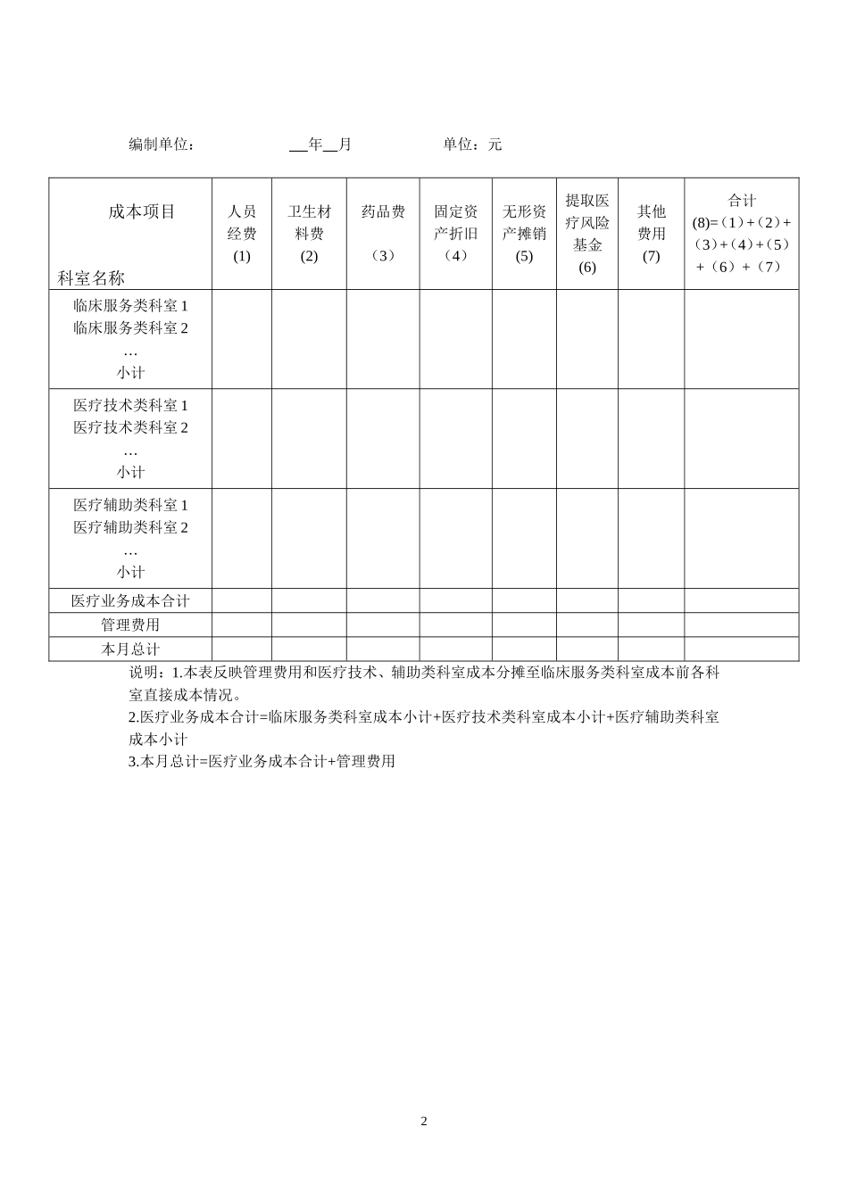 医院成本报表_第2页