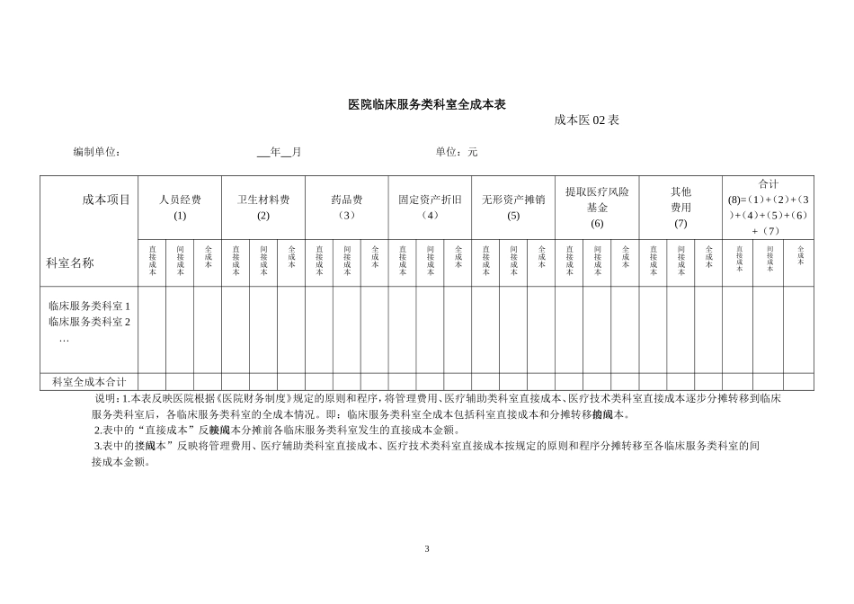 医院成本报表_第3页