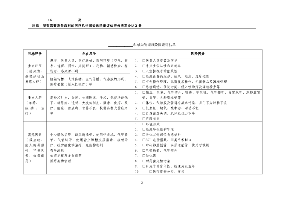 医院感染风险评估表2_第3页