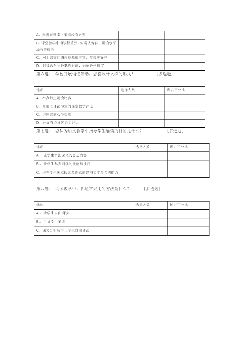 《以读代讲，读中感悟》小课题研究教师问卷调查表_第2页
